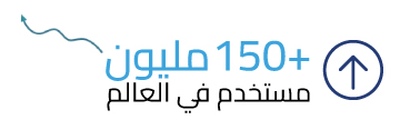 أكثر من 150 مليون مستخدم لـ Zoho حول العالم